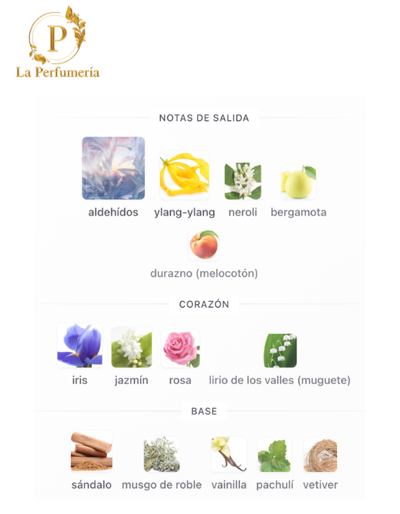 Inspirado en - Chanel N 5 DAMA - Chanel - 2