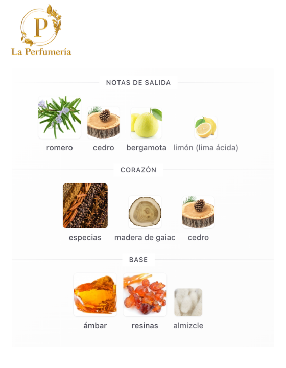 Inspirado en - Amber Oud - Orientica - 2