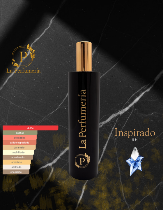 Inspirado en - Angel DAMA - Thierry Mugler