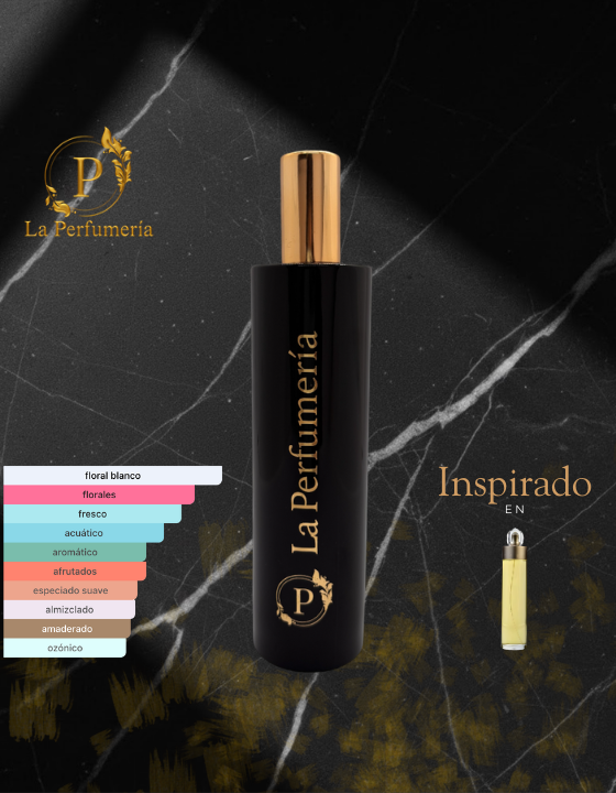 Inspirado en - 360 DAMA - Perry Ellis